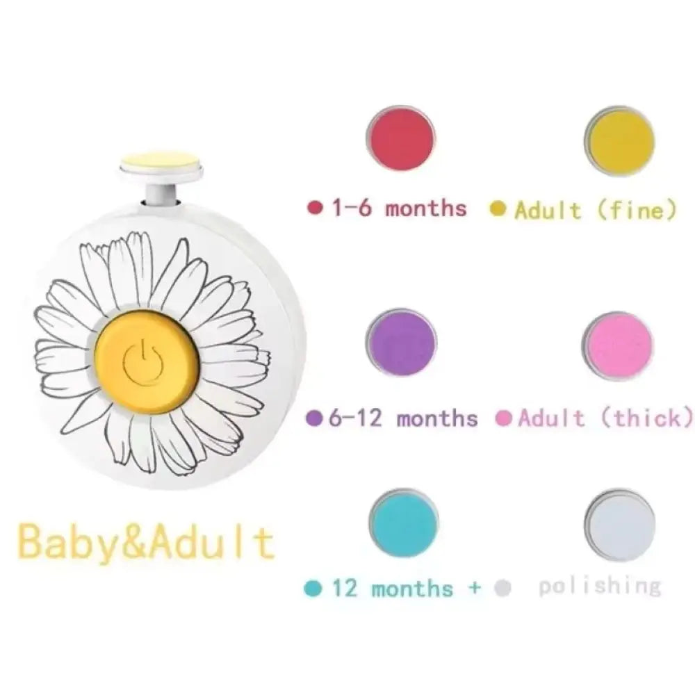Tondeuse électrique bébé 💅 – Kit manucure pour nouveau-né ✅