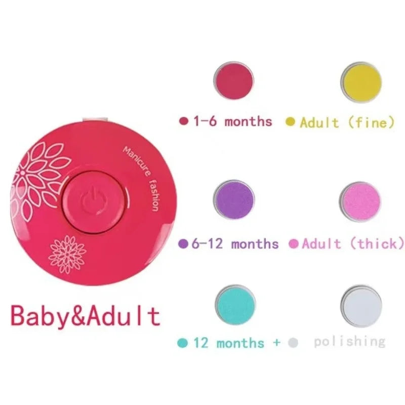 Tondeuse électrique bébé 💅 – Kit manucure pour nouveau-né ✅